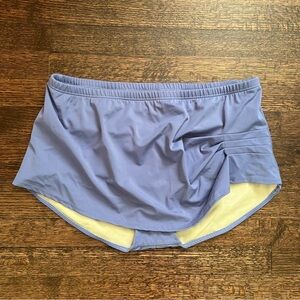 Lands End size 18  periwinkle swim bottoms